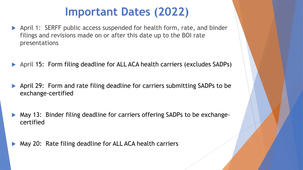 important dates 2022