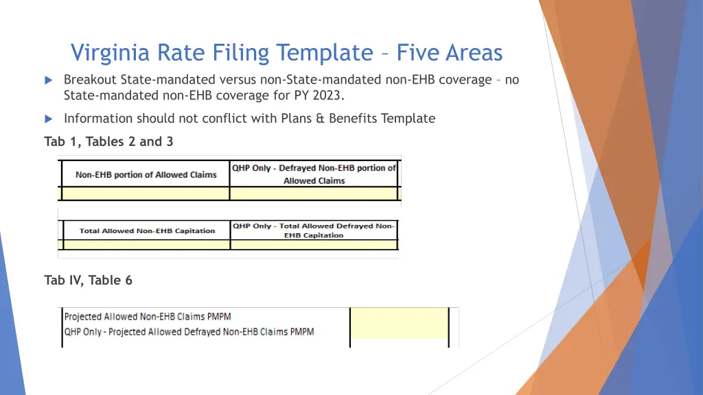 virginia rate filing template five areas