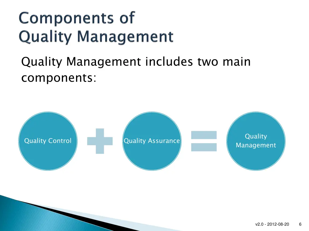 quality management includes two main components