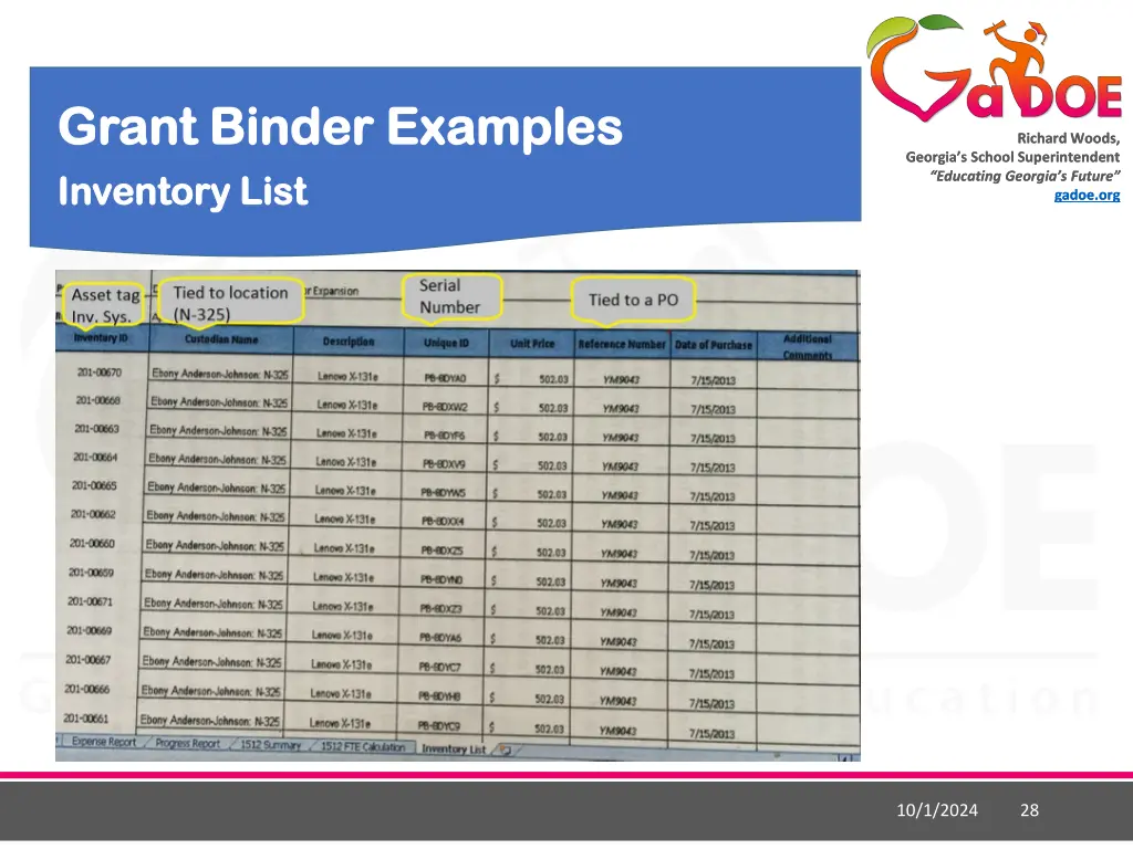 grant binder examples grant binder examples 7