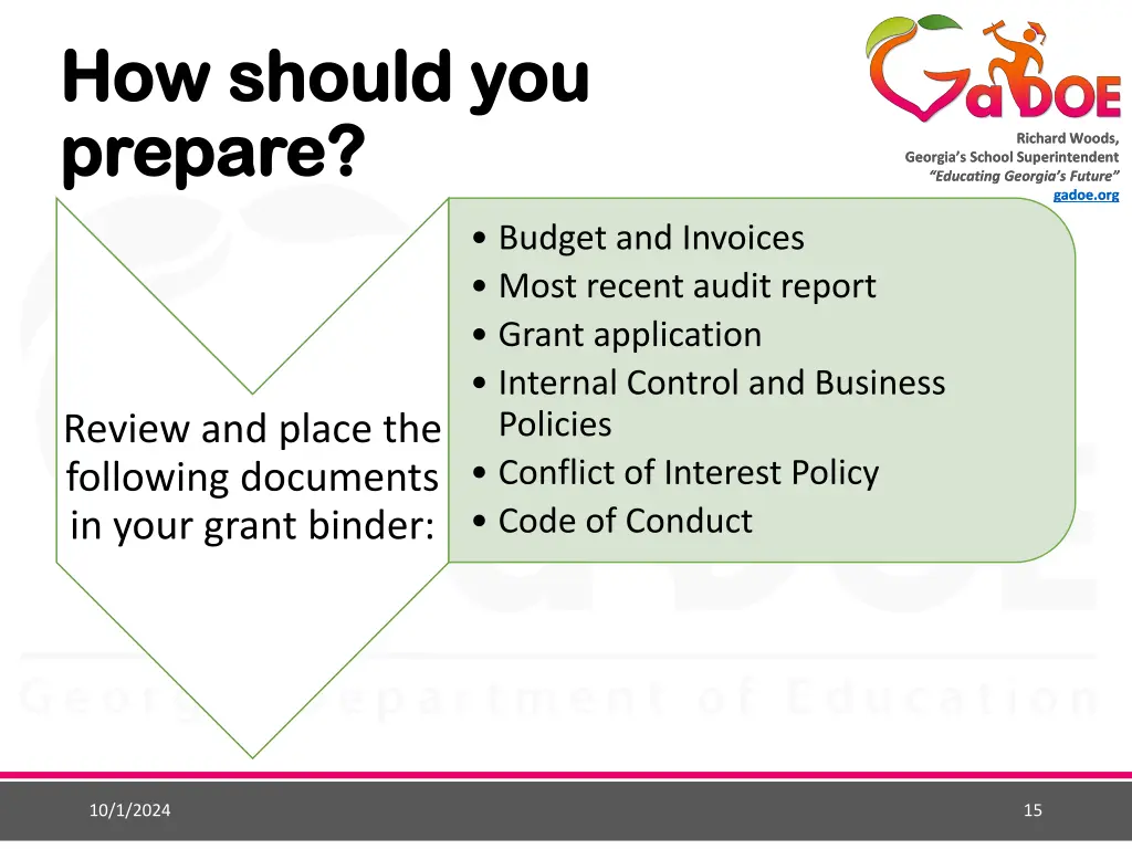 how should you how should you prepare prepare