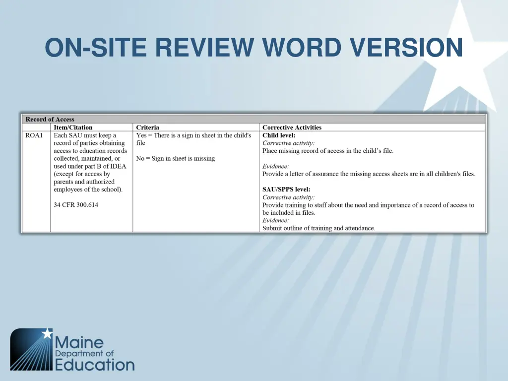 on site review word version