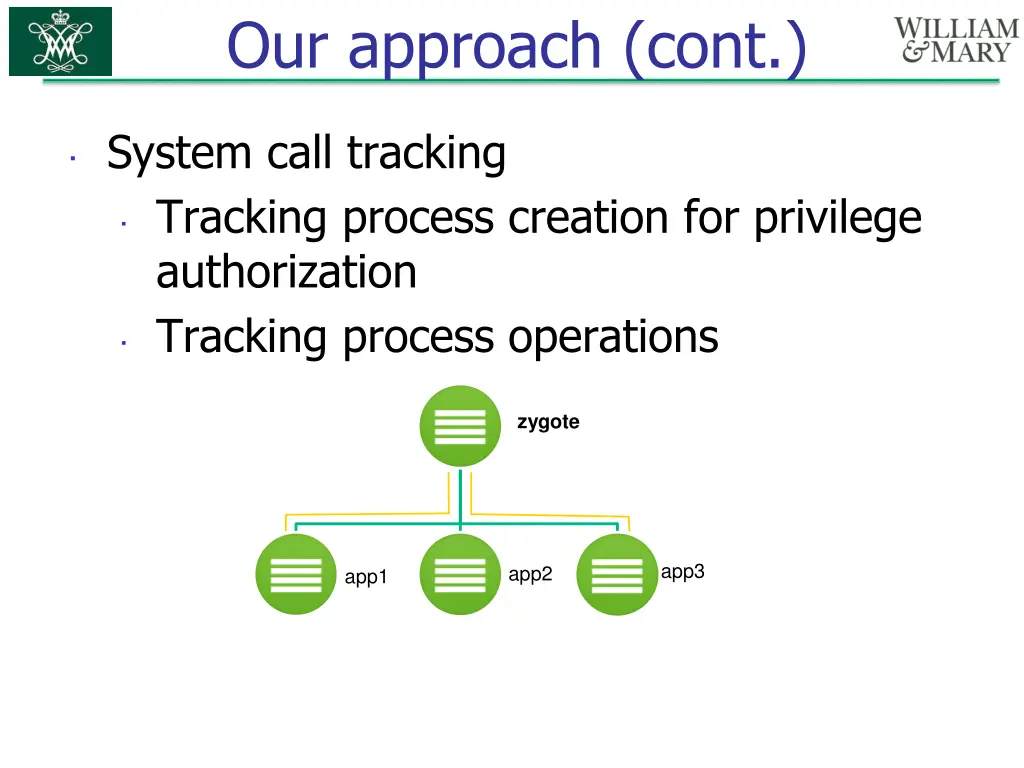 our approach cont