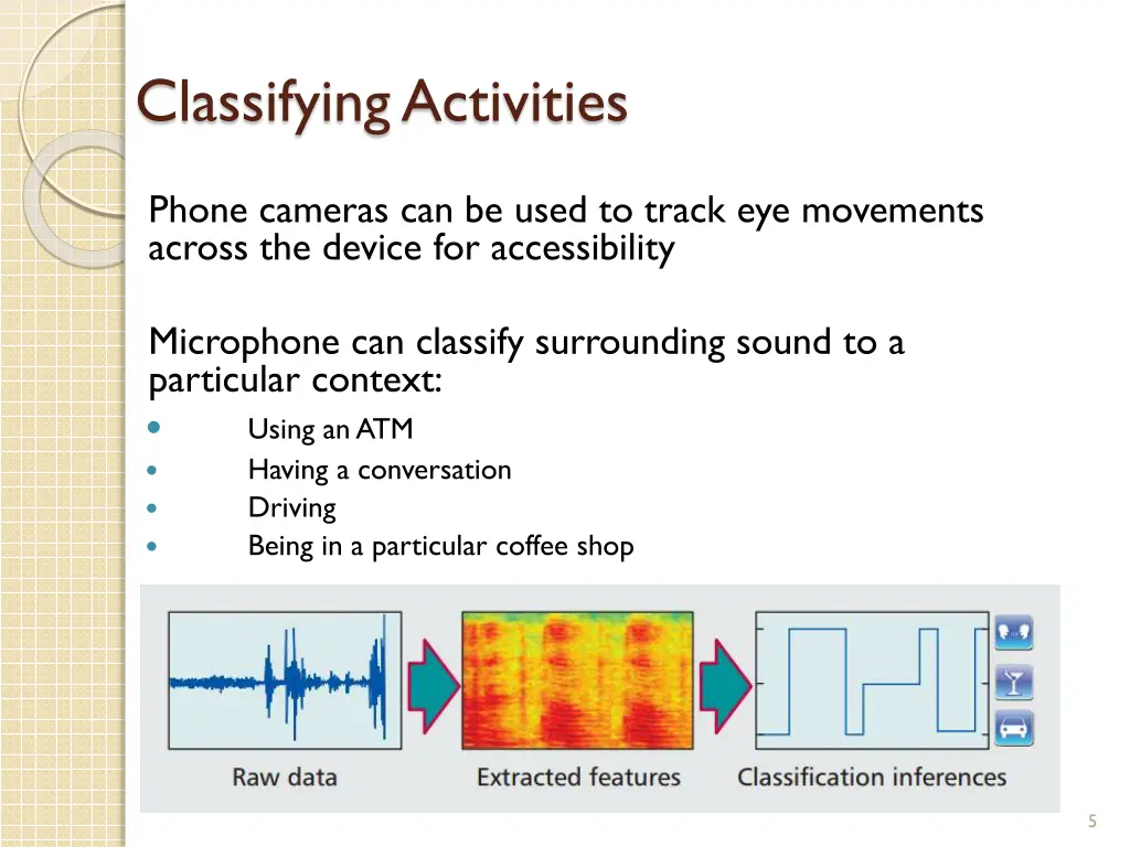 classifying activities 1