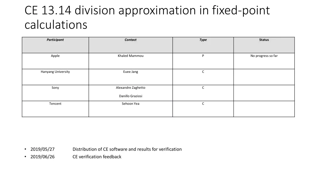 ce 13 14 division approximation in fixed point