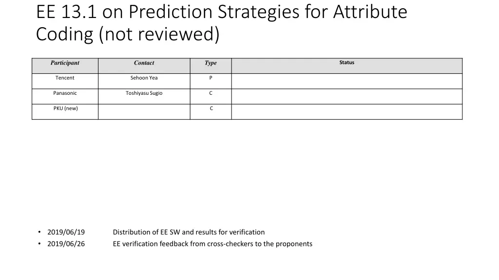 ee 13 1 on prediction strategies for attribute