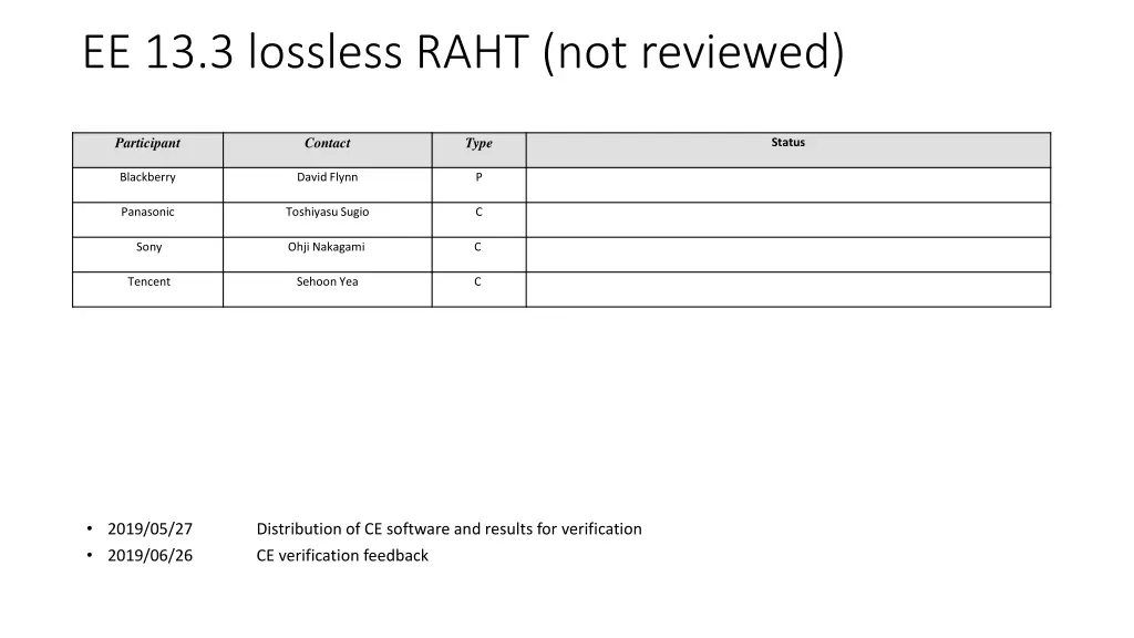 ee 13 3 lossless raht not reviewed