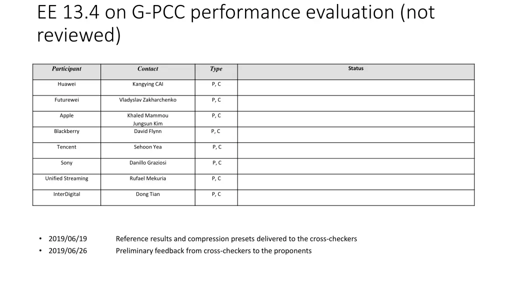 ee 13 4 on g pcc performance evaluation