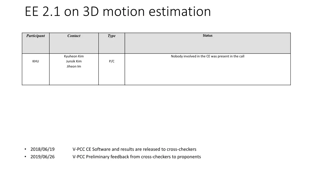 ee 2 1 on 3d motion estimation