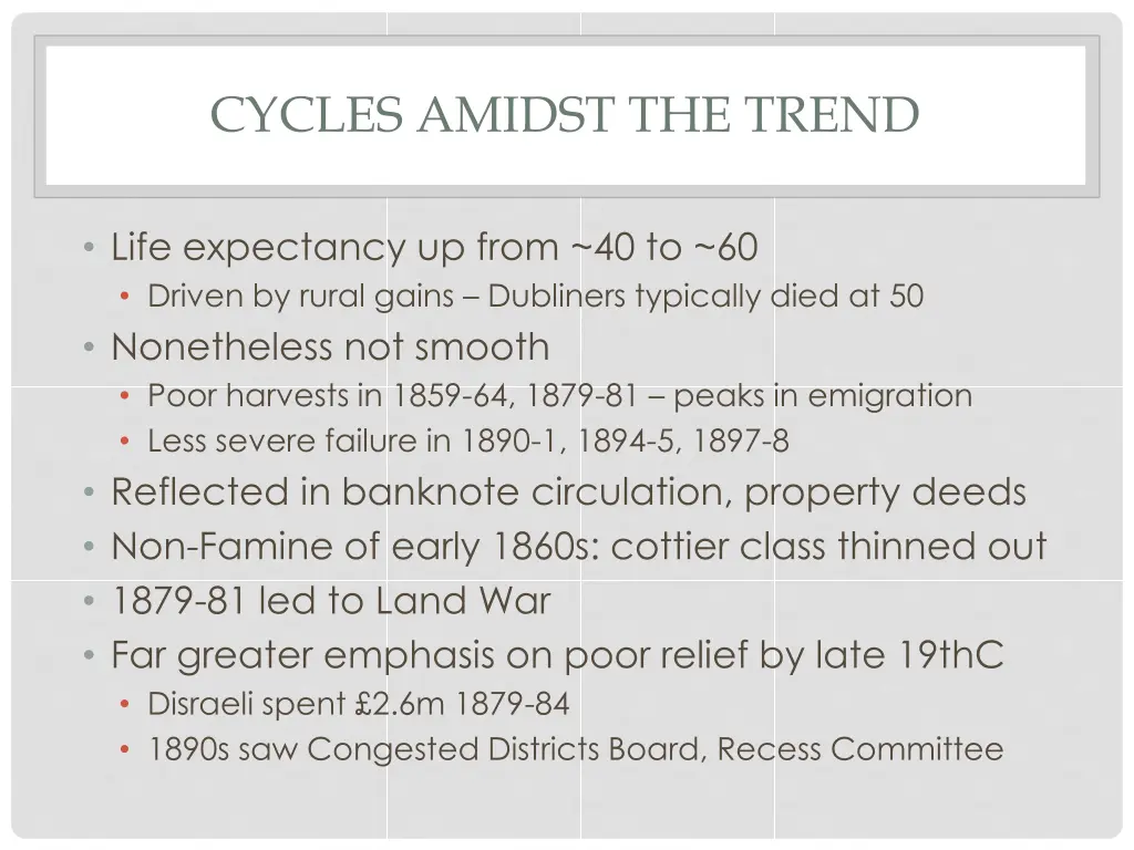 cycles amidst the trend