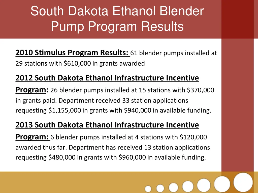 south dakota ethanol blender pump program results