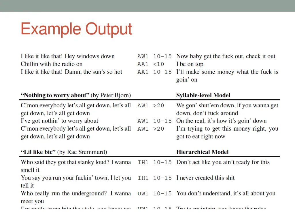 example output 1