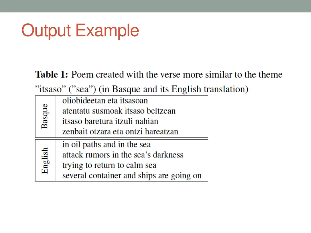 output example