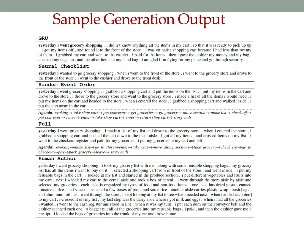 sample generation output