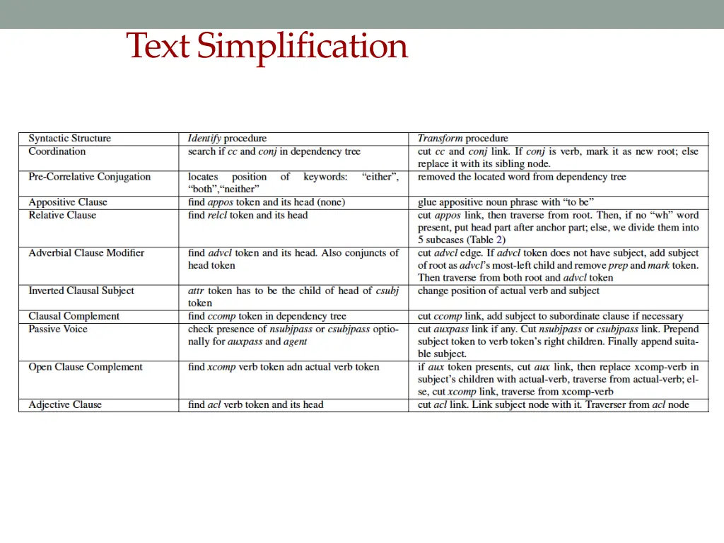 text simplification