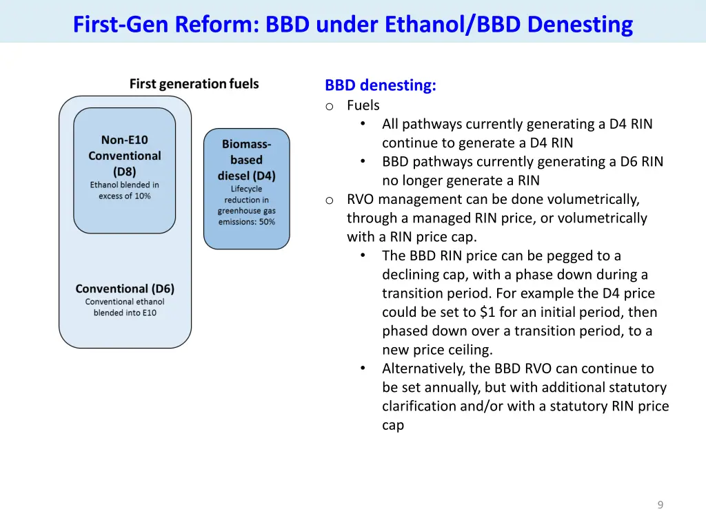 first gen reform bbd under ethanol bbd denesting