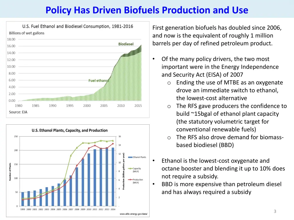 policy has driven biofuels production and use