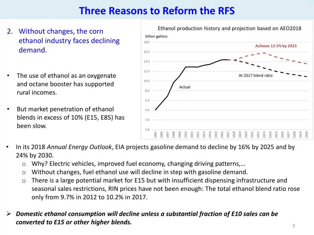 three reasons to reform the rfs 1