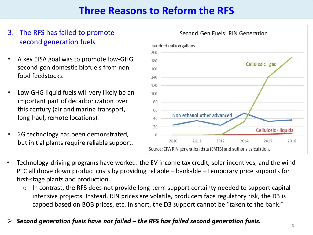 three reasons to reform the rfs 2