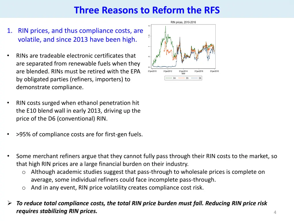 three reasons to reform the rfs