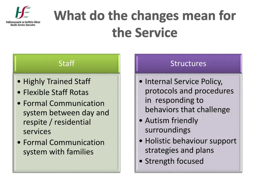 what do the changes mean for the service