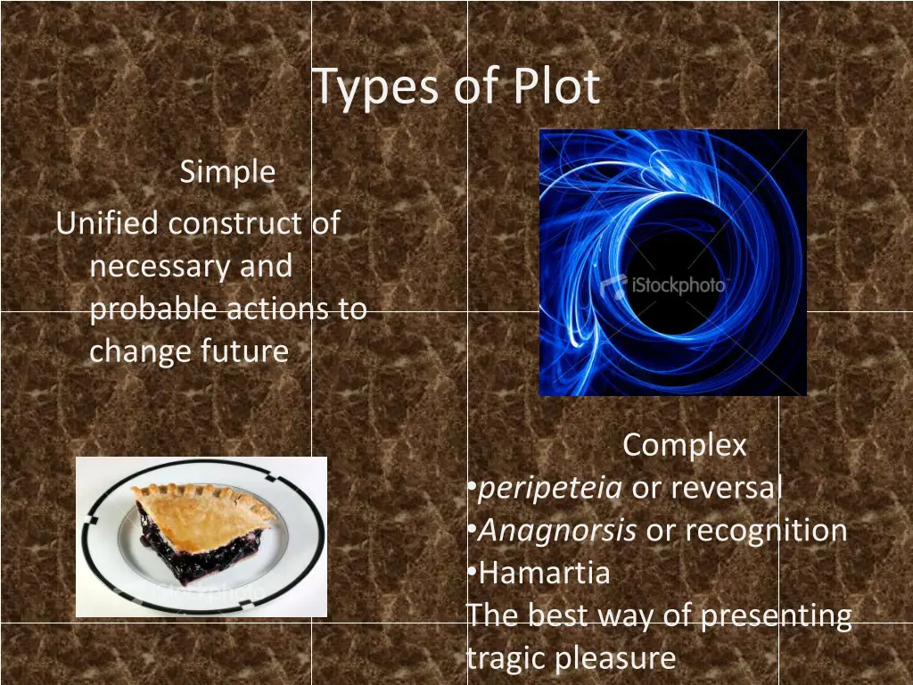 types of plot