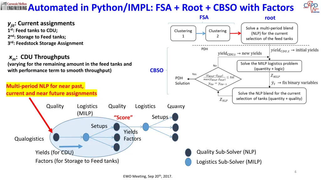 automated in python impl fsa root cbso with