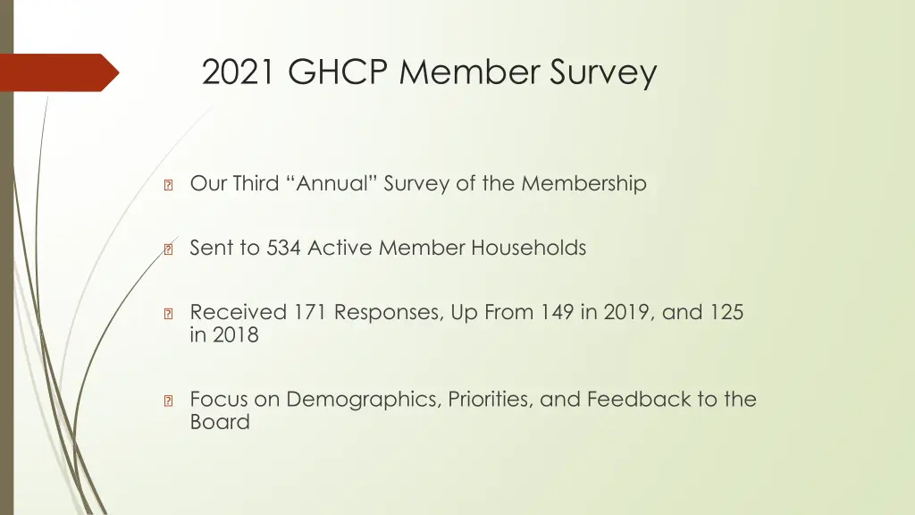 2021 ghcp member survey