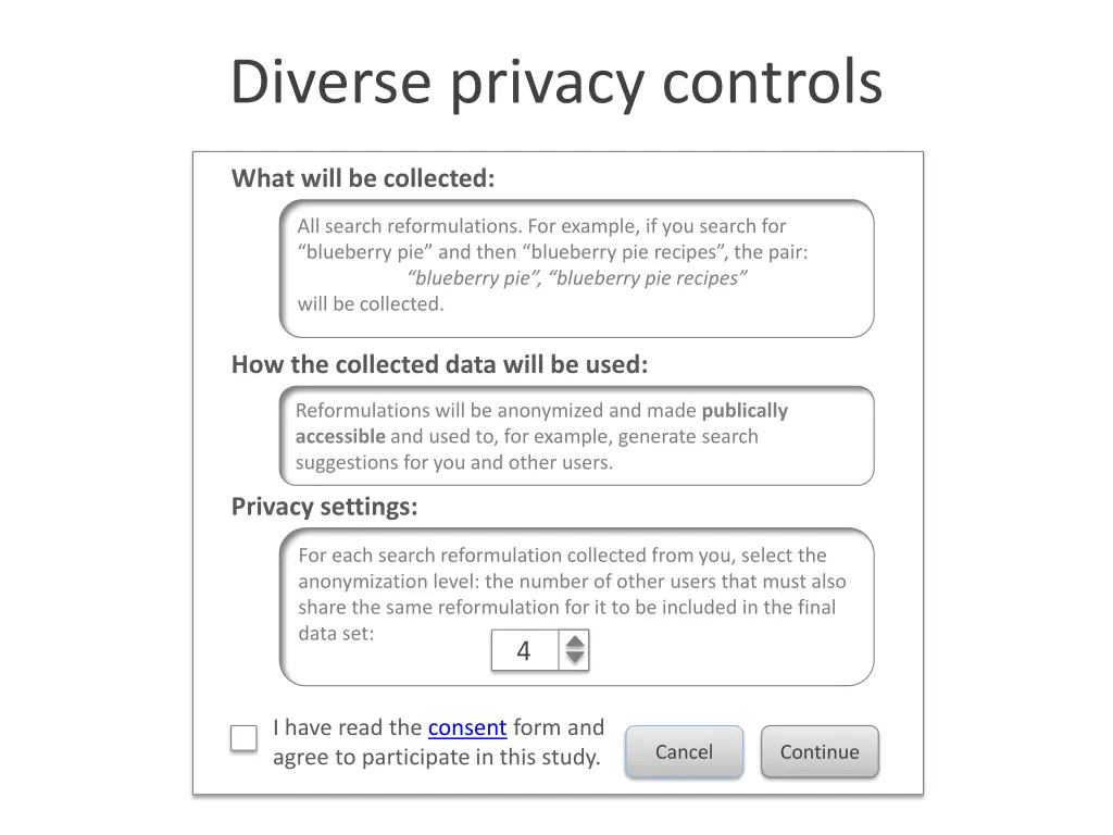 diverse privacy controls