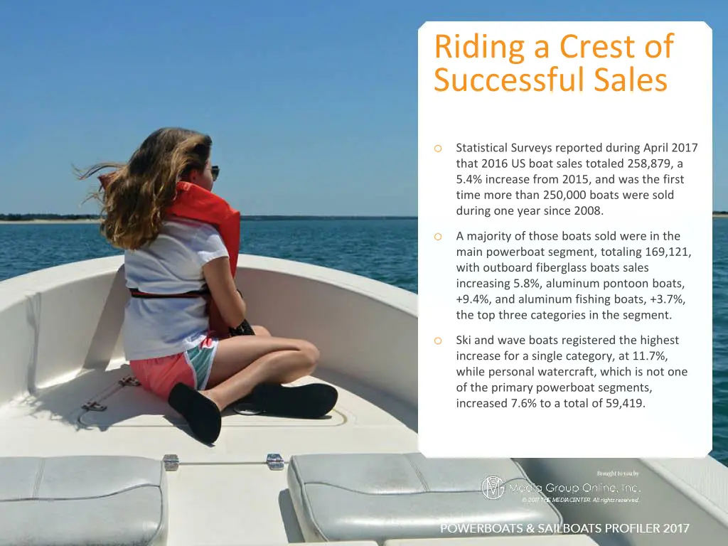 riding a crest of successful sales