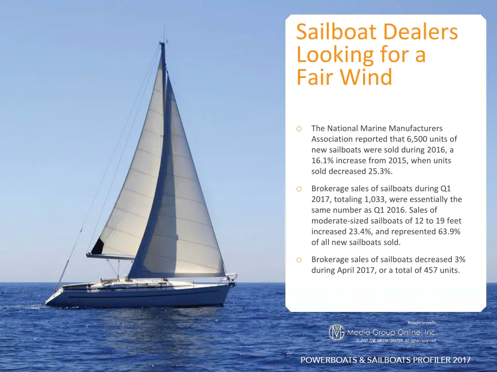 sailboat dealers looking for a fair wind