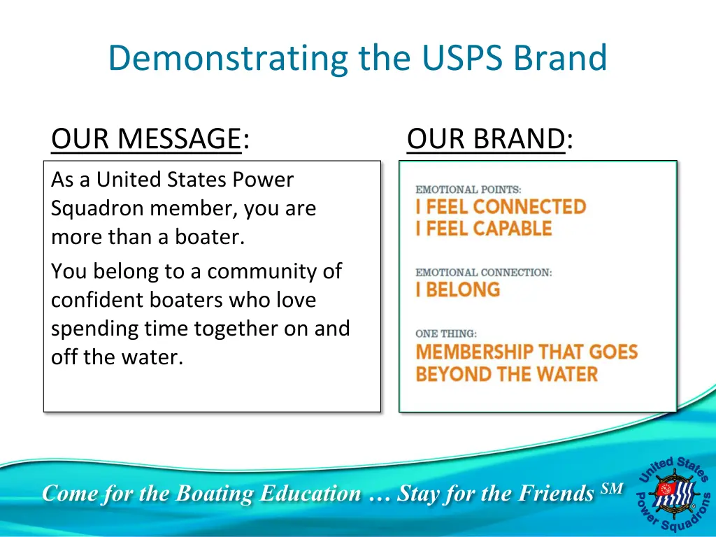 demonstrating the usps brand