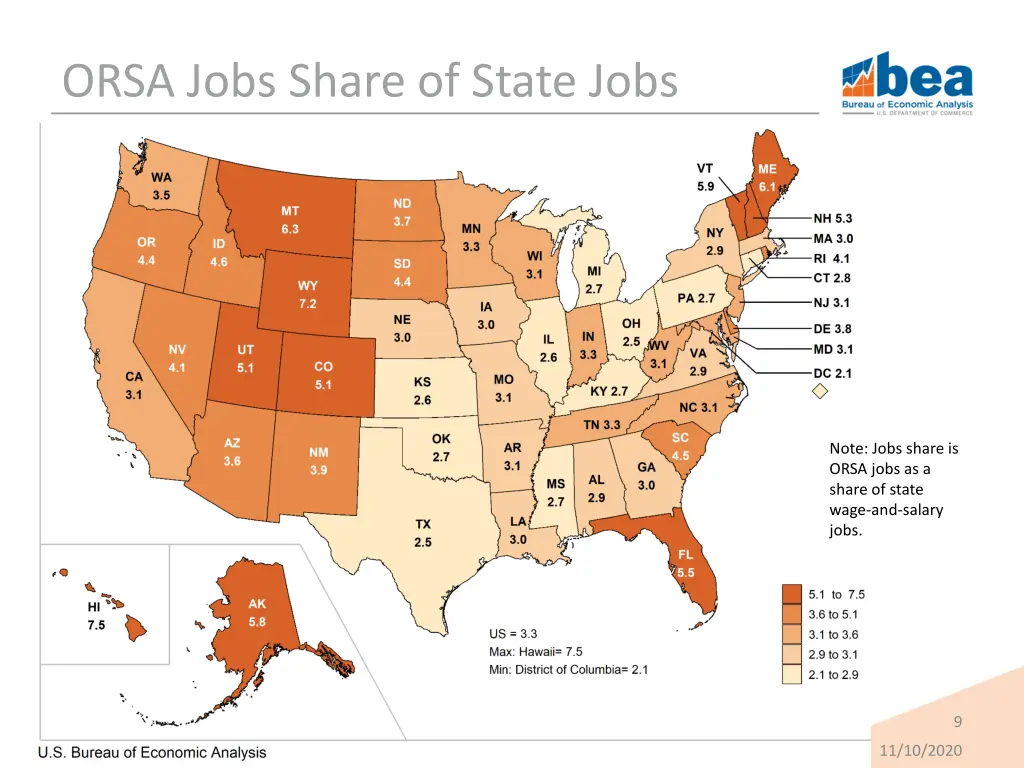 orsa jobs share of state jobs