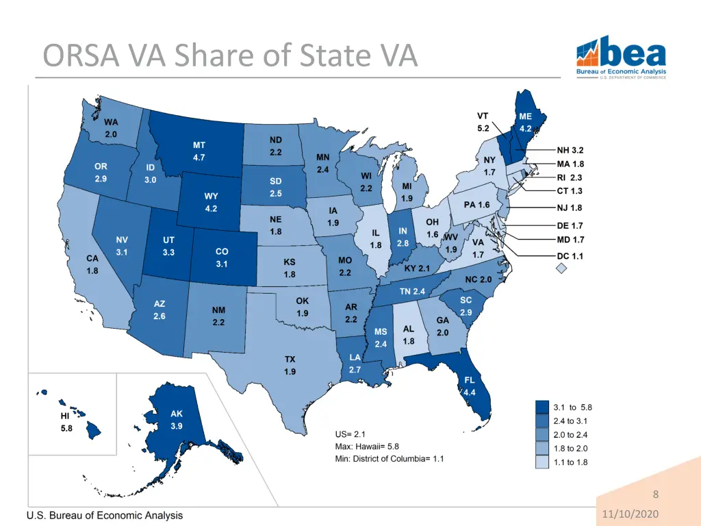 orsa va share of state va