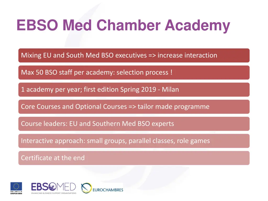 ebso med chamber academy