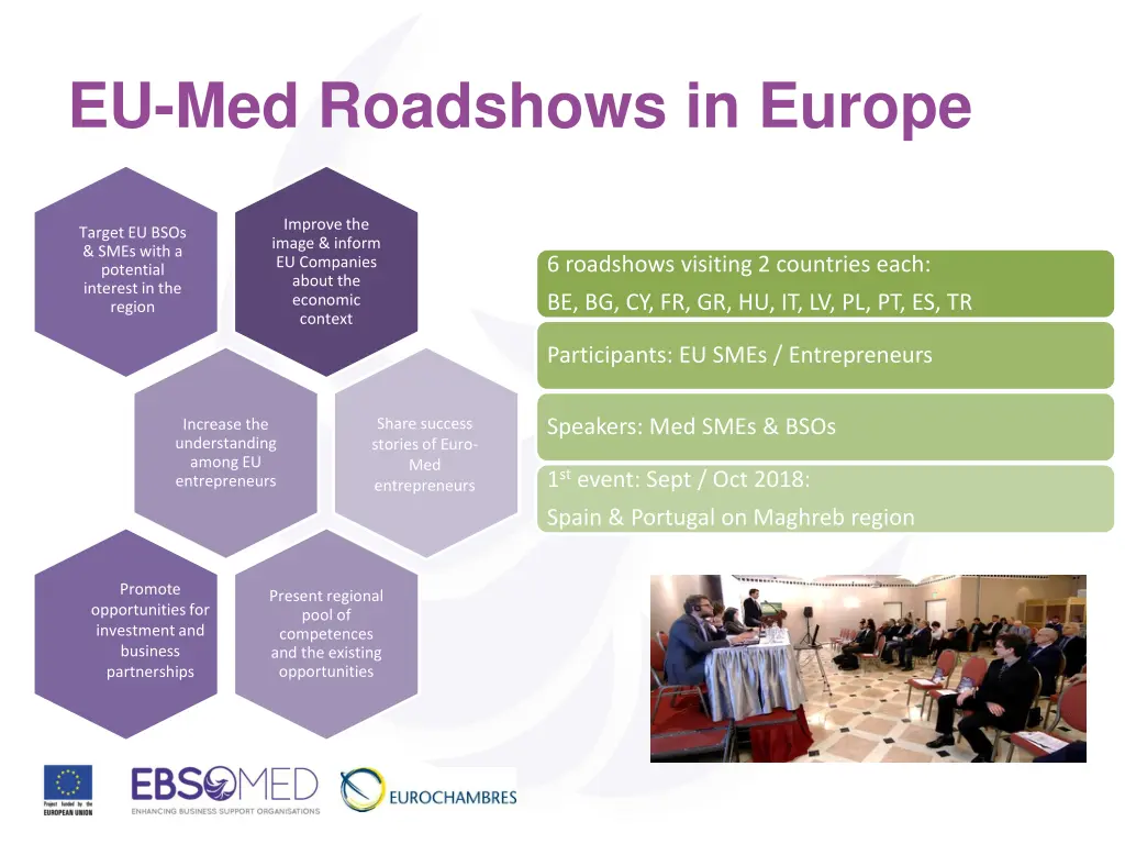 eu med roadshows in europe