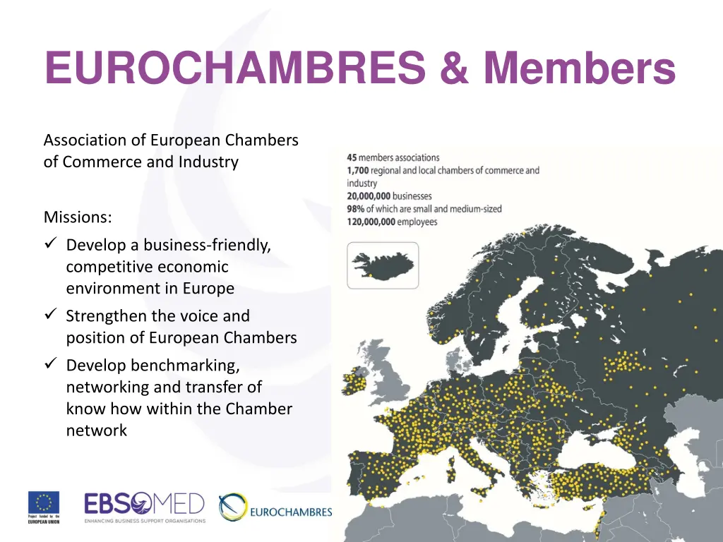 eurochambres members