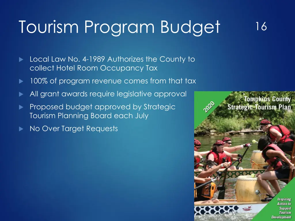 tourism program budget