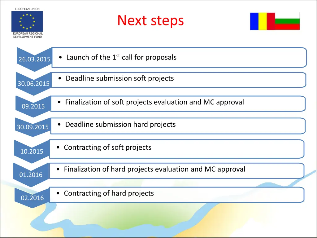 next steps