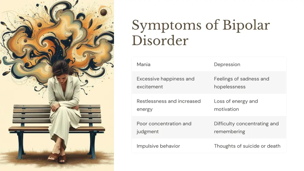 symptoms of bipolar disorder