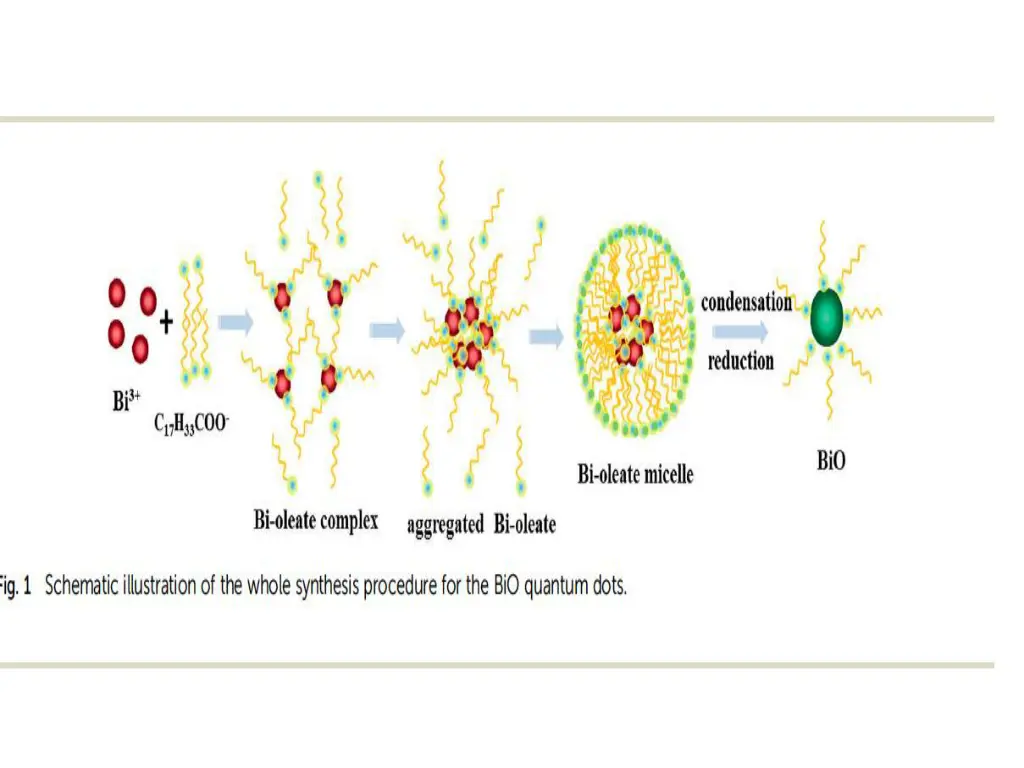 slide14