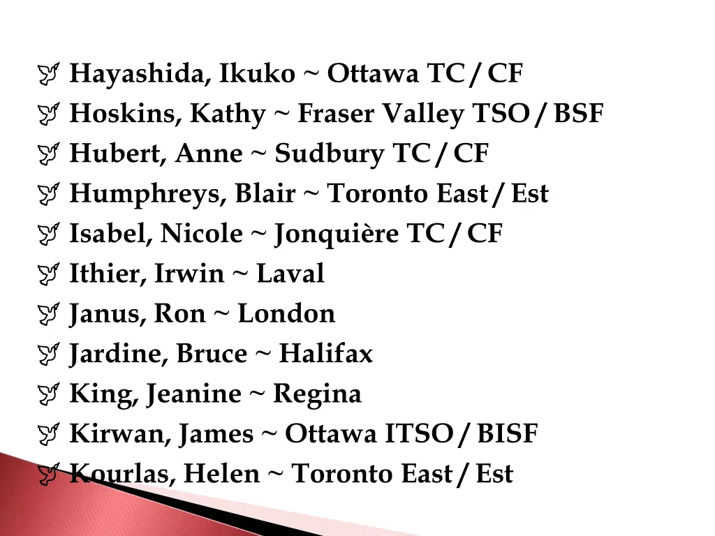 hayashida ikuko ottawa tc cf hoskins kathy fraser