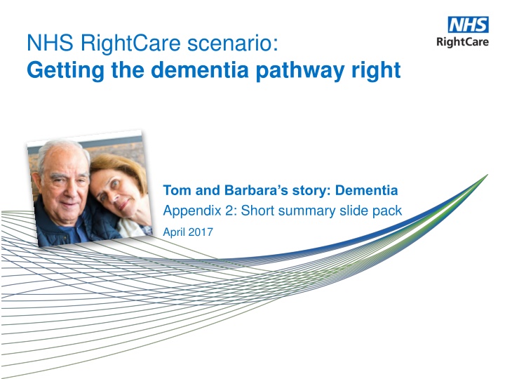 nhs rightcare scenario getting the dementia