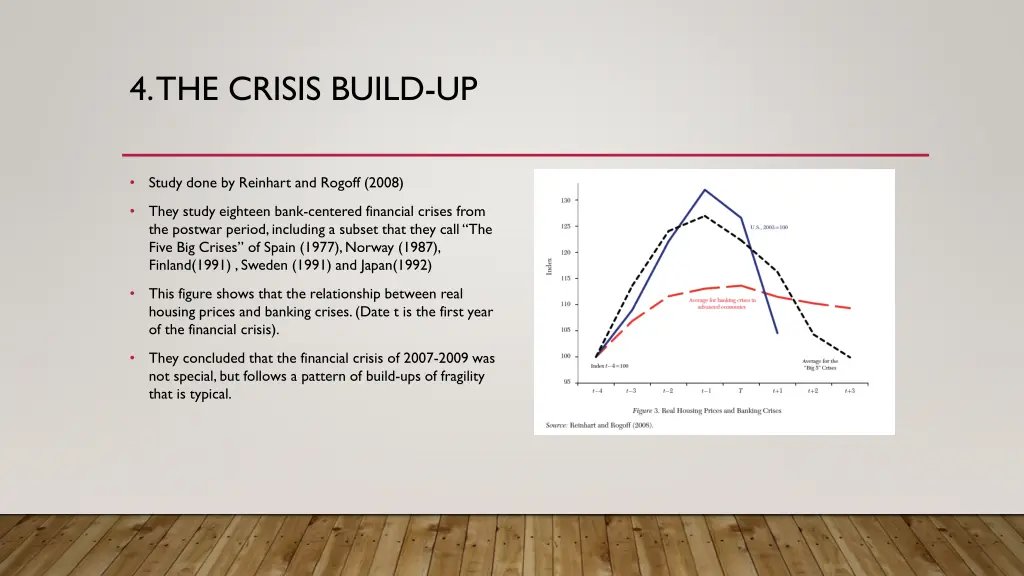 4 the crisis build up 4