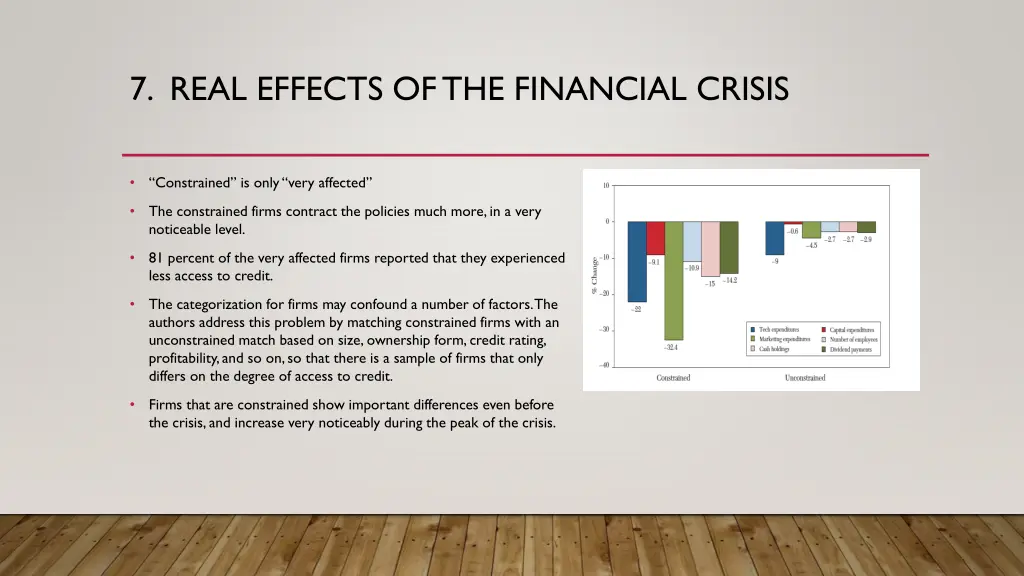 7 real effects ofthe financial crisis 3