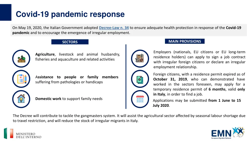 covid 19 pandemic response