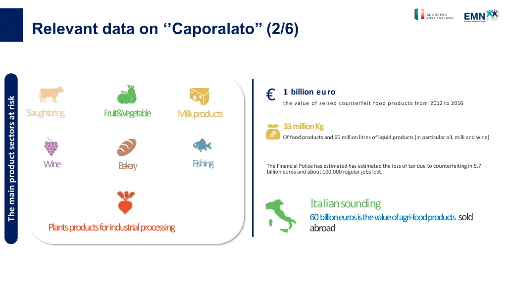 relevant data on caporalato 2 6