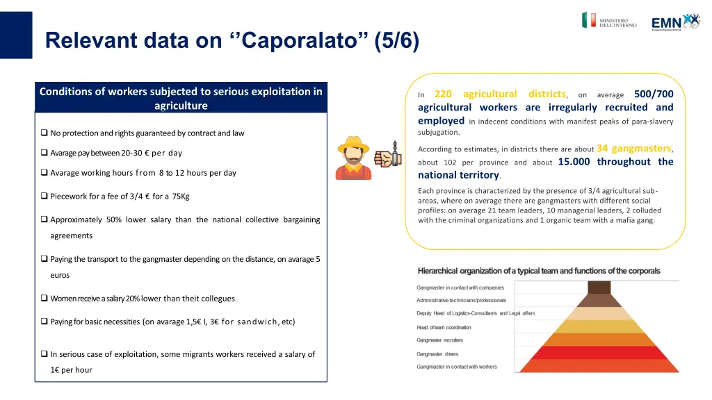 relevant data on caporalato 5 6