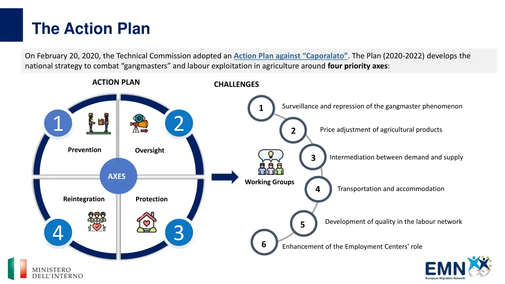 the action plan