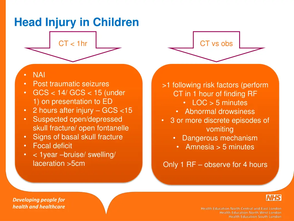 head injury in children